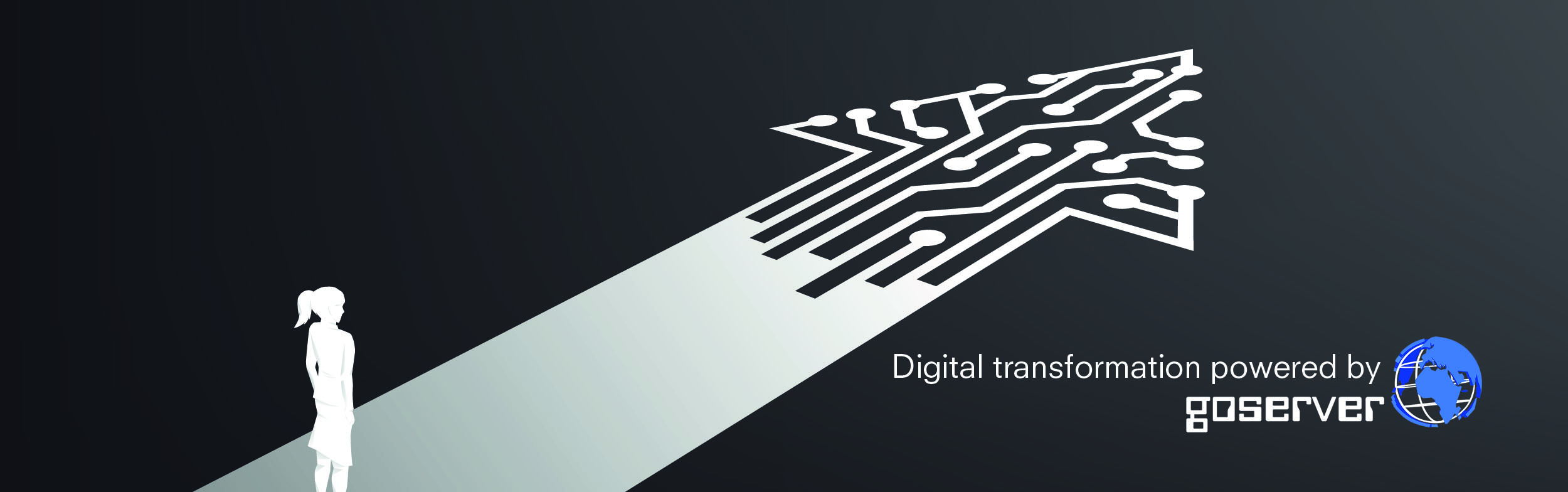 Digatl Transformieren